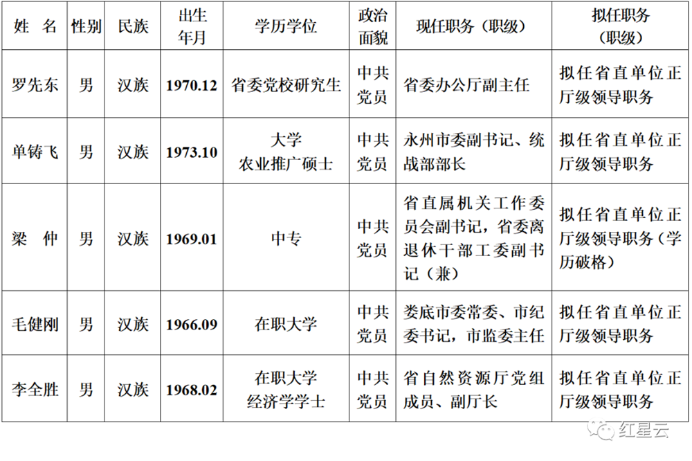 51f89e3d741041f9961bee2f5e251a77.png